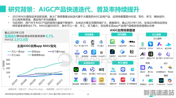 2025GDC直击现场»和平精英AI技术革新全解析，实测数据曝光