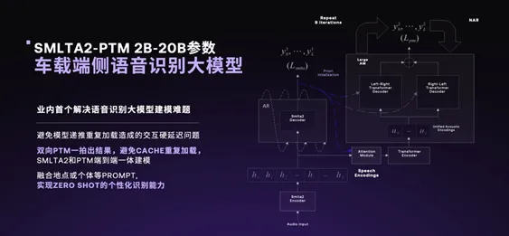 2025游戏AI突破丨跳一跳如何实现自然语言交互？硬件兼容报告