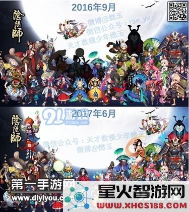 阴阳师用数据告诉你抽到新式神的概率有多大