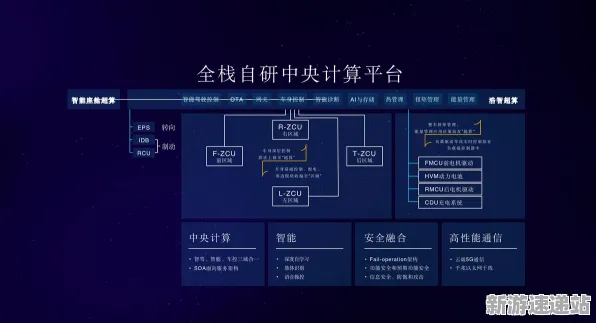 《绝地求生》硬件革命即将来临!2025年外设深度优化开发者专访揭秘游戏新体验
