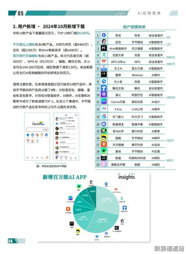 2025GDC深度追踪»天天象棋AI技术升级独家内幕揭秘,探秘新发展趋势与革新风潮