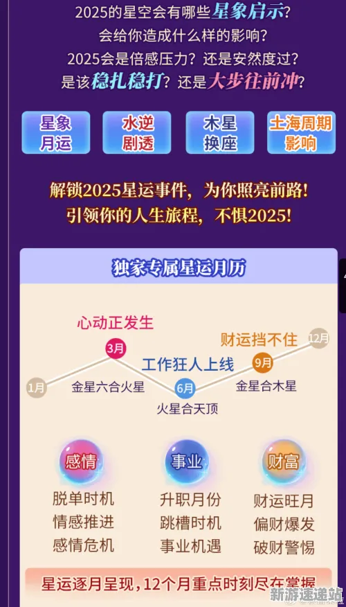 2025最新动态»星空独占内容解析，优化方案揭秘速看！