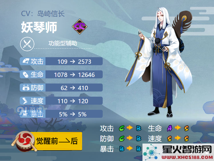 阴阳师手游2021年妖琴师御魂搭配推荐与攻略分享,助你轻松掌握最佳装备选择