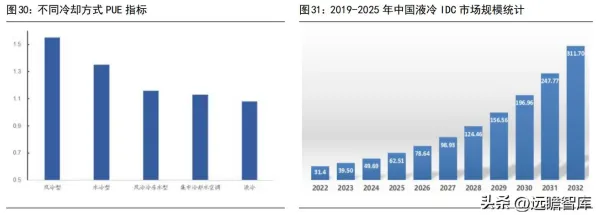 2025全球首发深度追踪»绝地求生服务器架构性能对比评测