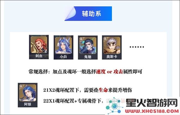 斗罗大陆魂师对决手游魂环属性及魂师加点选择分析攻略