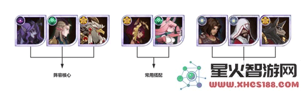 剑与远征开荒进阶阵容攻略