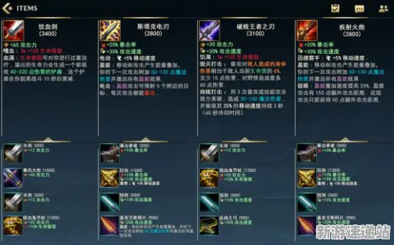 《英雄联盟手游》2025版本更新！新角色解析优化方案揭秘