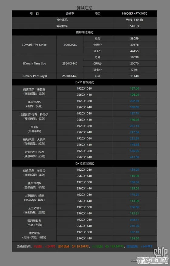 2025年发售日正式确认 » 跳一跳游戏配置需求详解与性能对比评测分析