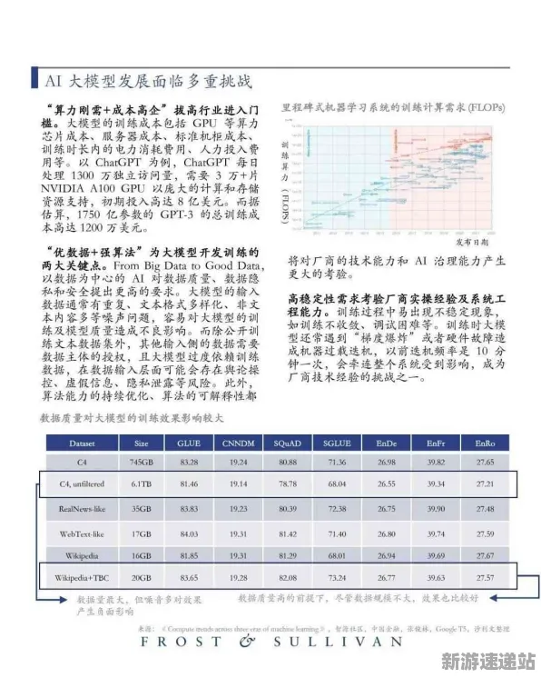 2025GDC直击»天天象棋丨AI技术革新，独家内幕消息
