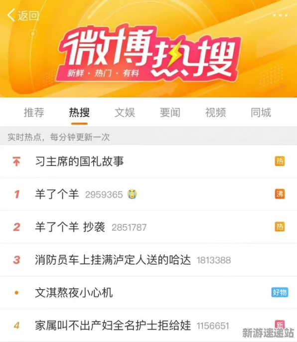 《羊了个羊》2025AI突破！动态难度调整优化方案揭秘