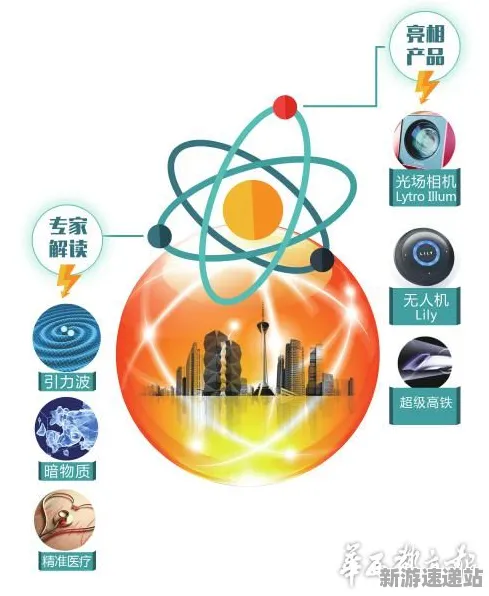 《全民烧脑新版》2025全球首发！文化本地化深度技术解析