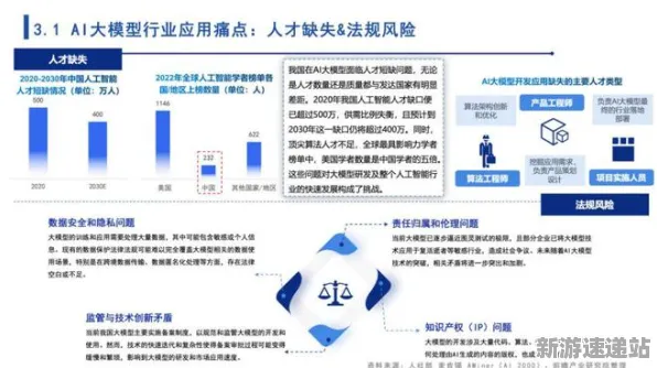 《跳一跳》2025AI突破！场景生成技术性能对比评测