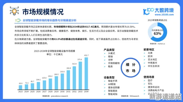 2025全球首发»脑洞大师丨独占内容解析，硬件兼容报告