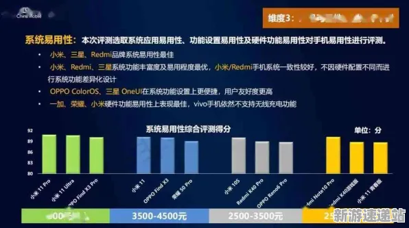 2025全球首发»脑洞大师丨内容深度解析及硬件兼容性详尽报告