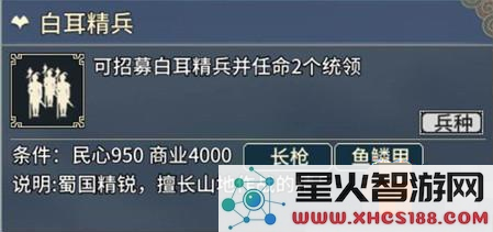 三国志汉末霸业中白耳精兵的实战表现如何?招募的具体条件与要求是哪些?