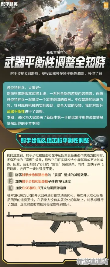 2025版本更新现场»和平精英平衡性调整全解析，性能对比评测