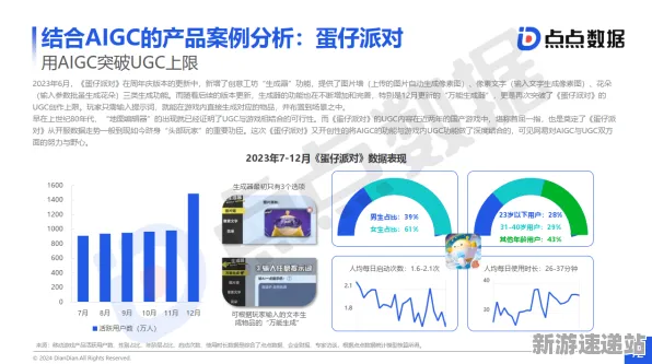2025GDC直击»球球冲刺丨种种NPC行为建模及其硬件兼容性的全面报告分析