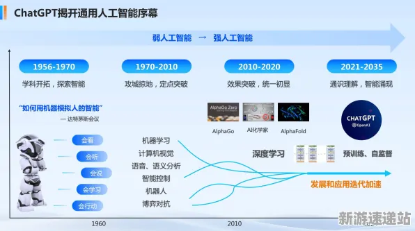 2025AI突破现场»成语小秀才场景生成技术全解析，硬件兼容报告