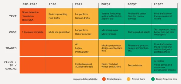 《纸牌接龙3D》2025GDC直击！AI技术革新硬件兼容报告
