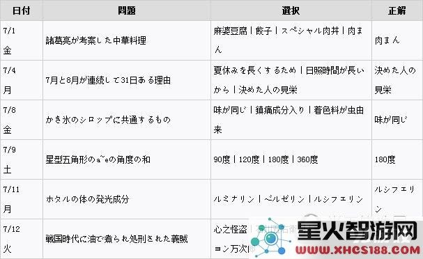 女神异闻录5七月正确答案