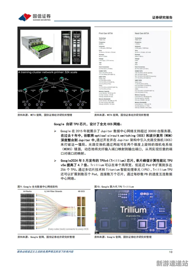 2025全球首发游戏丨金币大富翁如何构建高效的服务器架构与硬件兼容性分析报告