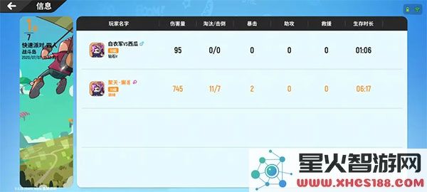 香肠派对游戏攻略