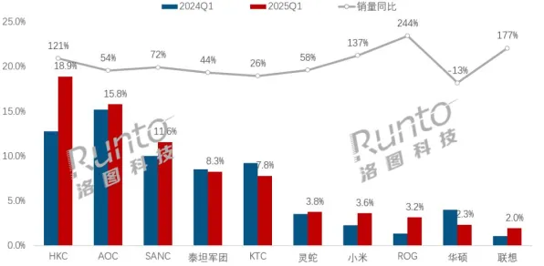 2025硬件革命现场»成语小秀才帧率突破全解析，独家内幕消息
