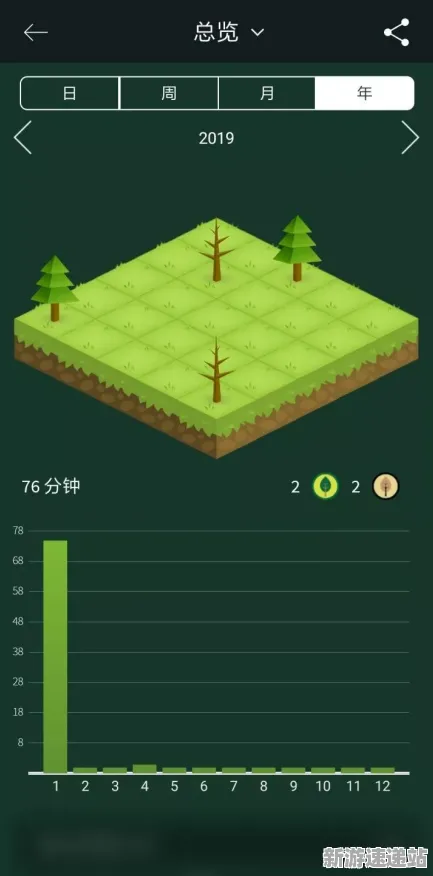 2025发售日确认深度追踪»蚂蚁森林性能优化解析玩家实测报告
