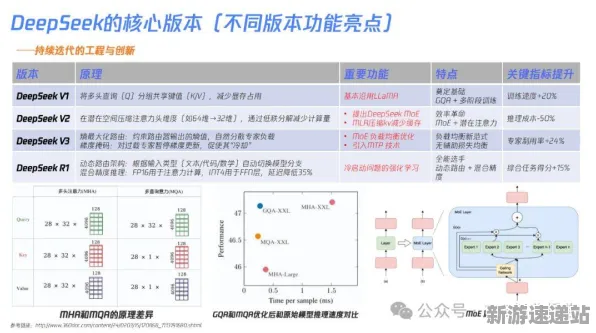 2025年全新动态分析»双十一消消乐性能优化全面剖析,深入技术解读速看!