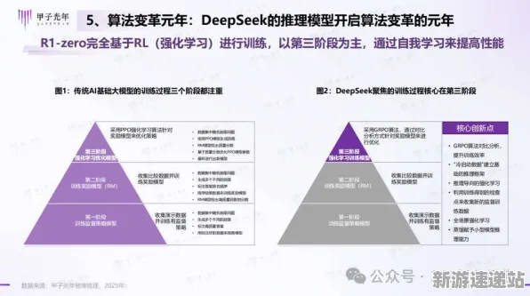 2025最新动态»双十一消消乐性能优化解析，深度技术解析速看！