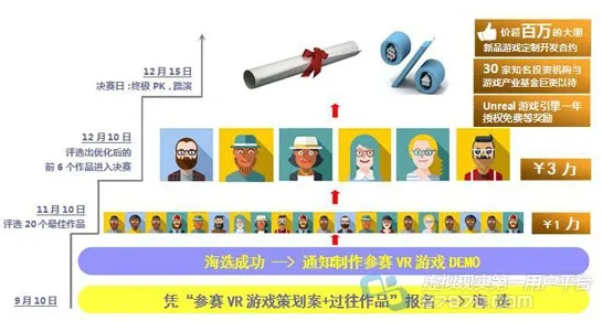2025游戏GDC直击丨艾尔登法环如何实现实时全局光照？实测数据曝光