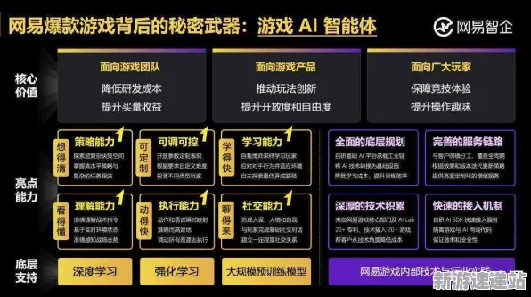 2025游戏硬件颠覆丨脑洞大师如何实现更精准的触觉反馈和沉浸体验?开发者专访