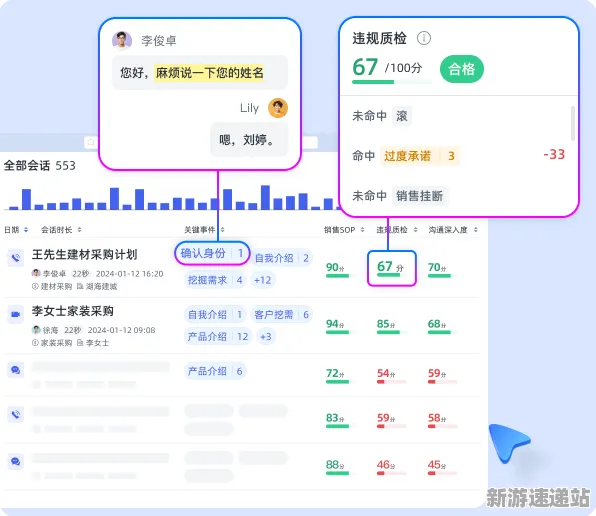 2025AI突破深度追踪»双十一消消乐智能队友系统玩家实测报告