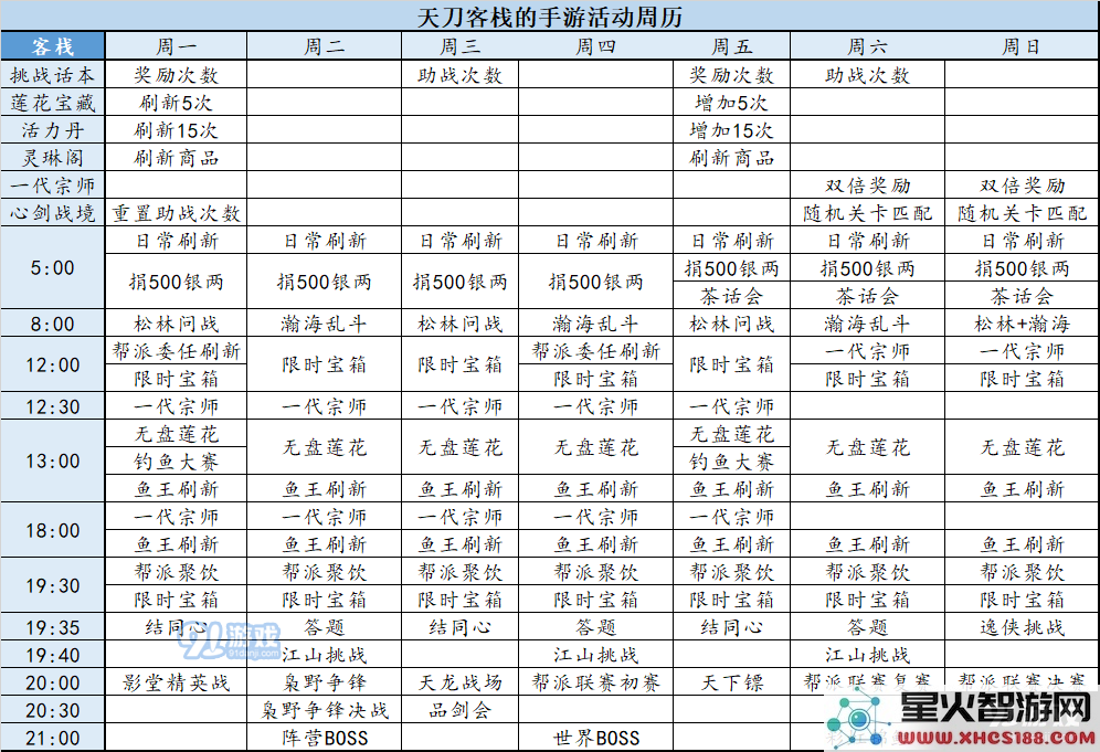 如何寻找和找回天涯明月刀手游限时活动的各类奖励和奖励道具