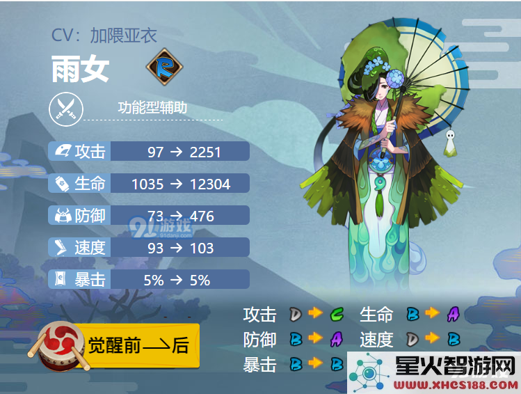 阴阳师手游2021雨女御魂最佳搭配策略与推荐详解