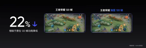《王者荣耀》2025硬件革命！帧率突破深度技术解析