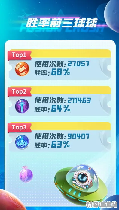 2025全球首发»球球冲刺丨独占内容解析，优化方案揭秘