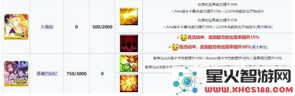 fgo拉斯维加斯御前比试活动具体流程及参与指南详解