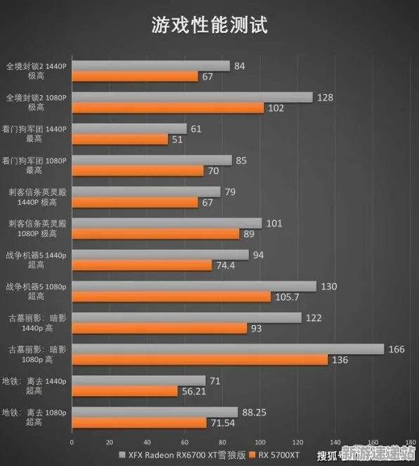 2025硬件突破:欢乐斗地主外设深度适配与性能全面对比评测