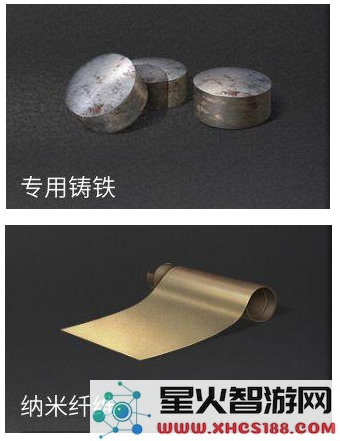 明日之后国际服攻略