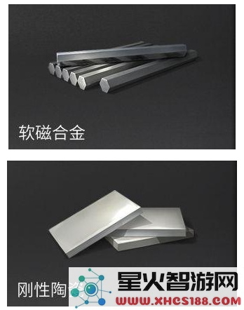 明日之后国际服攻略
