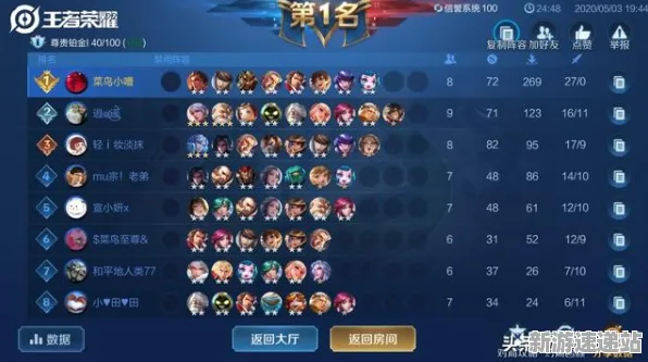 《王者荣耀》2025GDC直击！实时全局光照硬件兼容报告