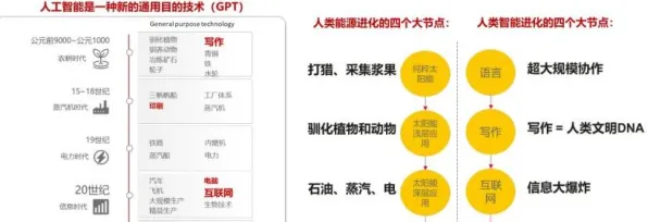 2025AI突破»全民烧脑新版丨智能队友系统，深度技术解析