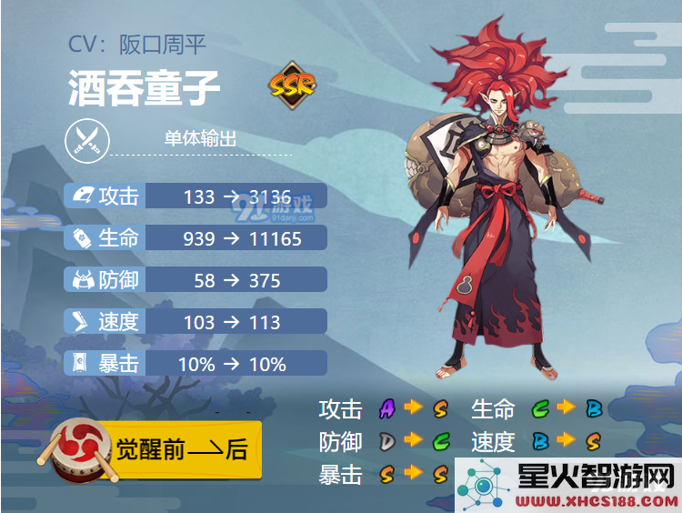 阴阳师手游2021年酒吞童子御魂搭配推荐与选择指南
