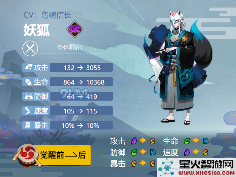 阴阳师手游2021妖狐御魂最佳搭配方案解析及实用技巧分享
