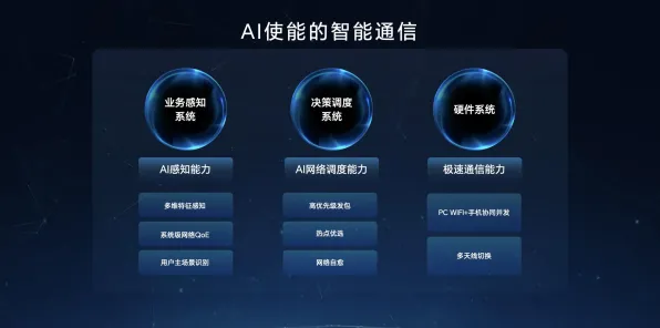 2025游戏AI突破丨双十一消消乐如何实现自然语言交互？硬件兼容报告