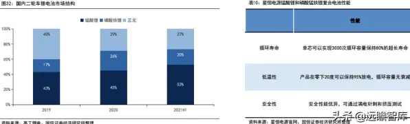 2025AI突破»跳一跳丨动态难度调整，硬件兼容报告