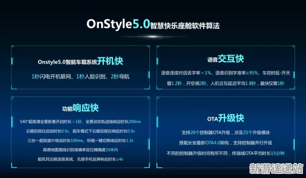 2025硬件革命现场»欢乐斗地主触觉反馈优化全解析，深度技术解析