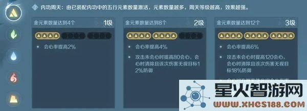 逆水寒内功搭配攻略教程