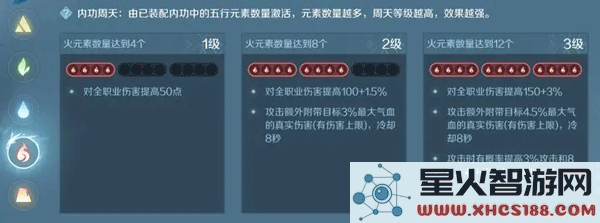 逆水寒内功搭配攻略教程